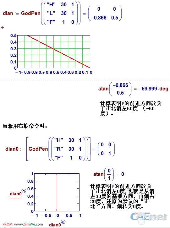 [forum.simwe.com]MATHCAD14也画几何图形3.png